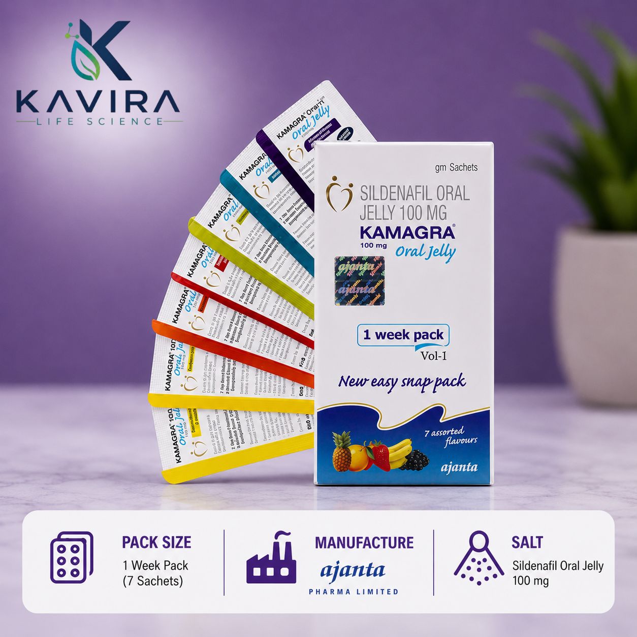 Kamagra Oral Jelly wholesale pharmaceutical category