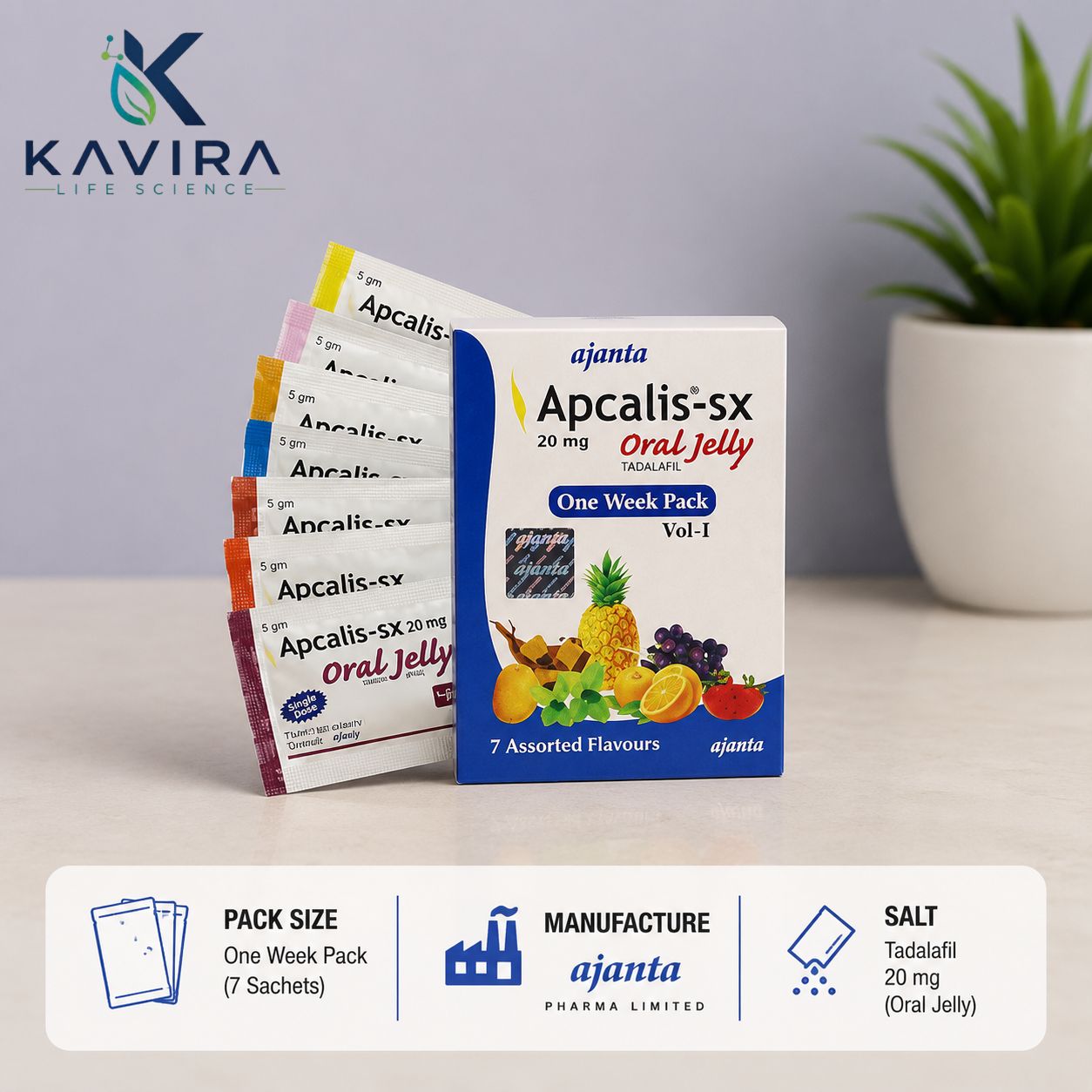 Apcalis – SX Oral Jelly wholesale pharmaceutical category