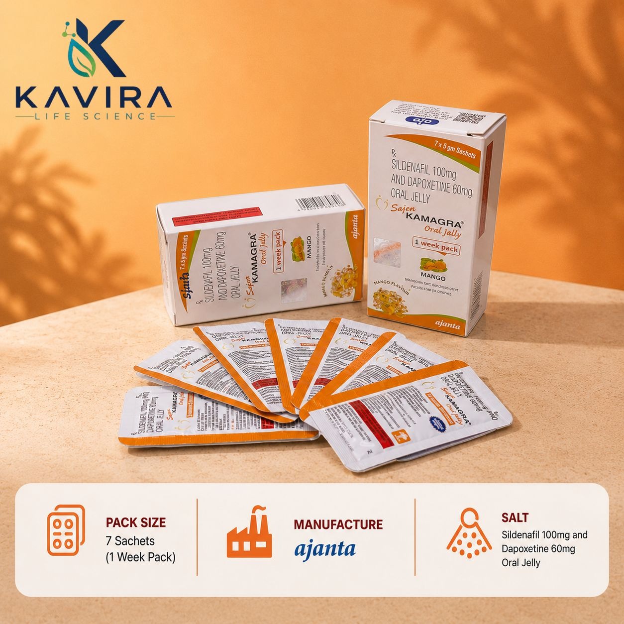 Kamagra FX wholesale pharmaceutical category